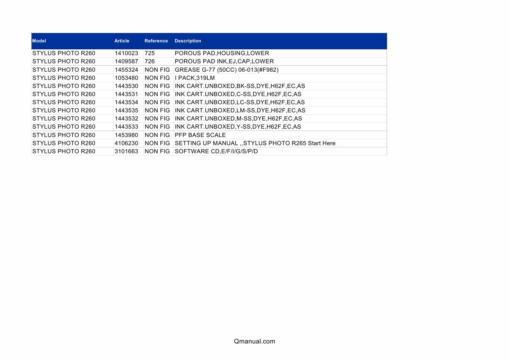 EPSON StylusPhoto R265 R260 R270 Parts Manual-4 EPSON StylusPhoto R265 R260 R270 Parts Manual-4
